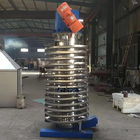 Enclosed Spiral Lifter Vertical Conveyor Spiral Elevator For Powder Granules